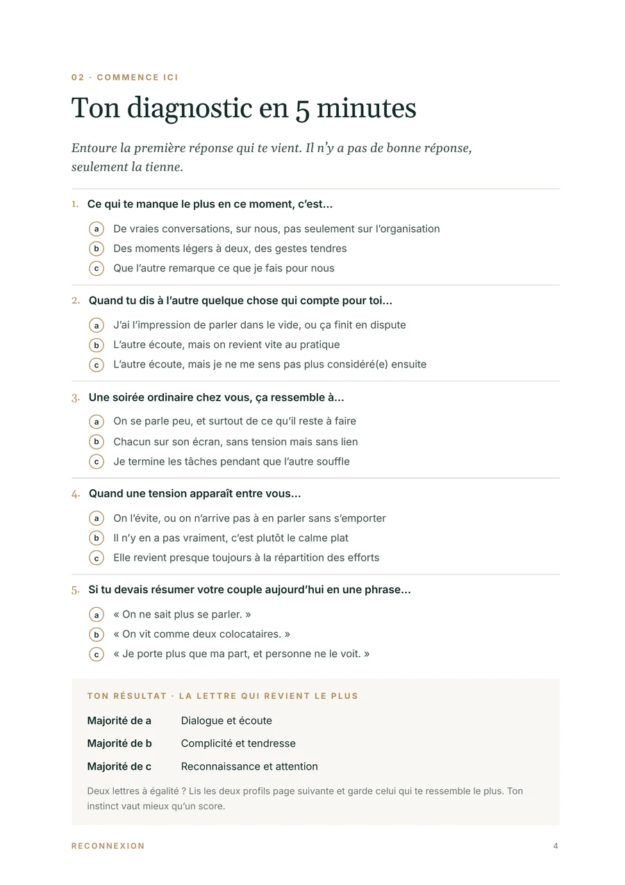 Début de la page du diagnostic du kit : « Ton diagnostic en 5 minutes », avec les premières questions à choix multiples