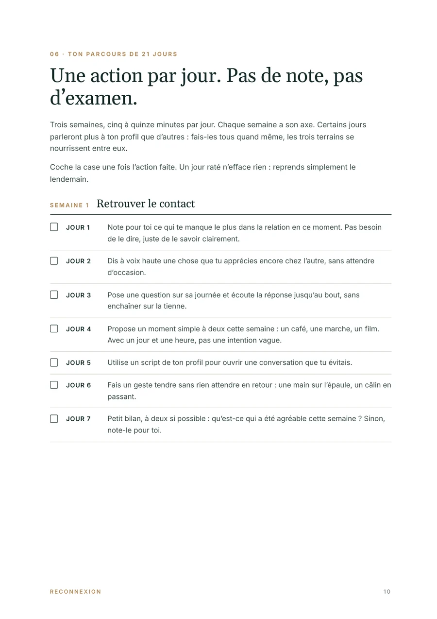 Début de la page du parcours du kit : « Une action par jour », avec la liste de cases à cocher de la semaine 1